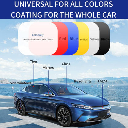 ⏰Last Day 50% OFF 🏆Advanced Car Quick-acting Coating Agent Spray